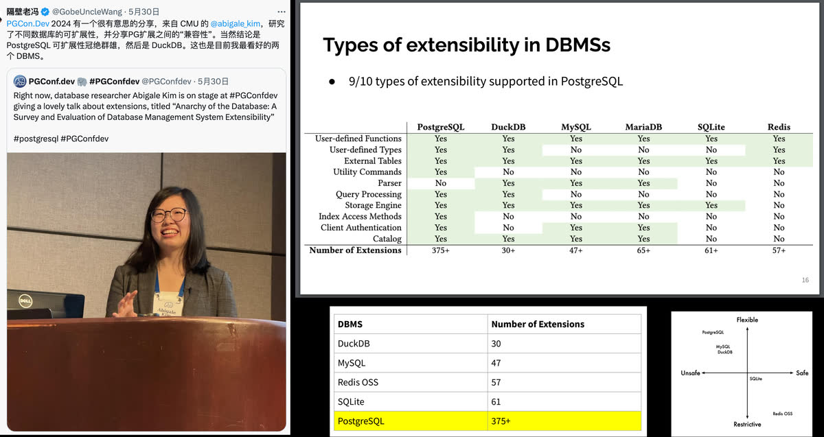 kim-extensibility.jpg